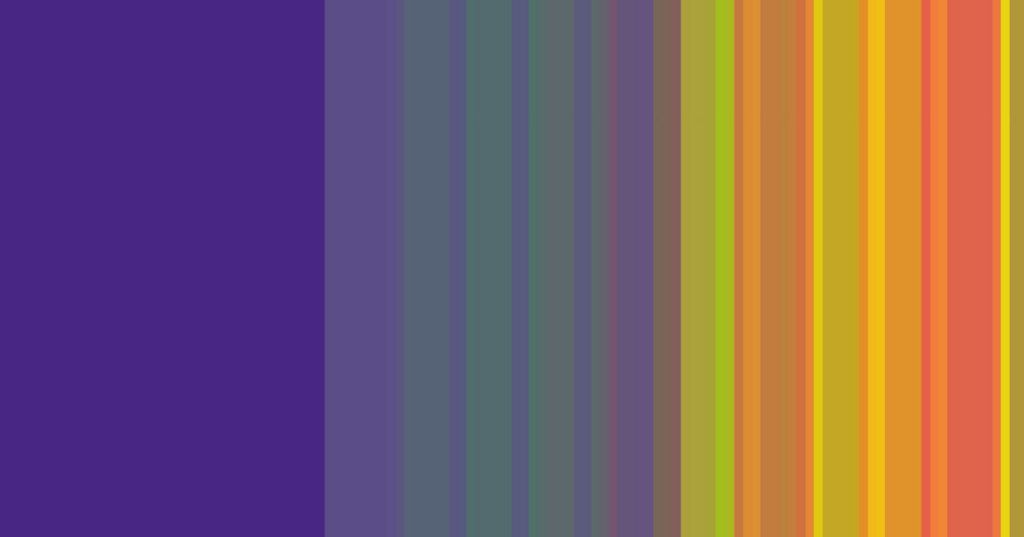 The Durutti Column - Renascent